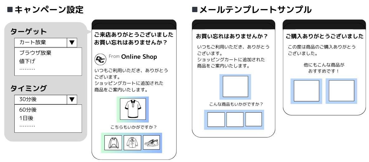 STEP1