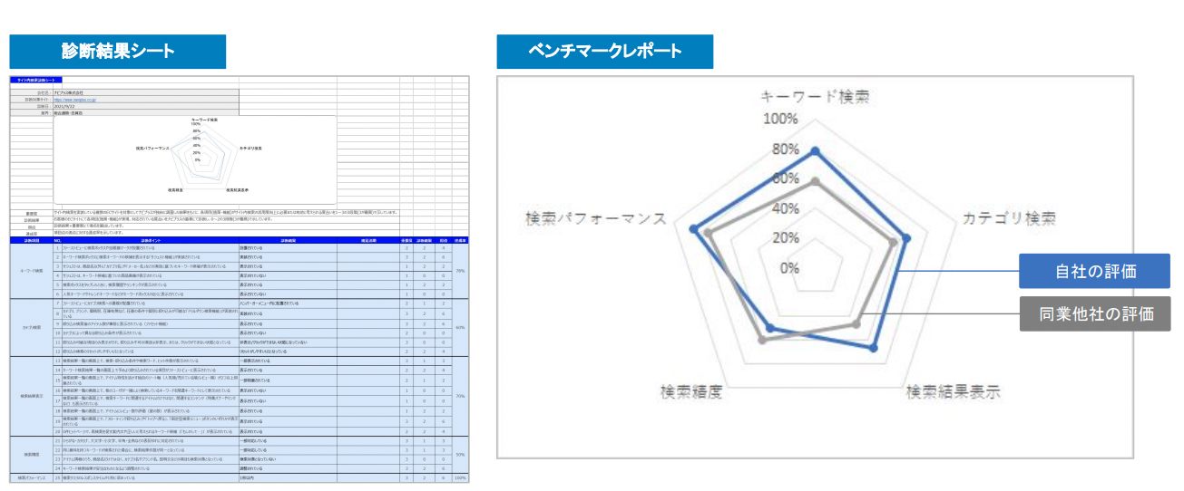 search_score_20211108_5.png